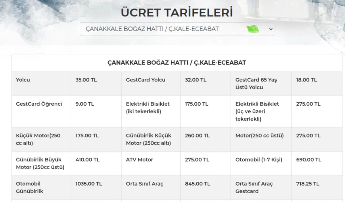 Çanakkale Feribot Seferleri ve Güncel Bilet Ücretleri Rehberi 2026