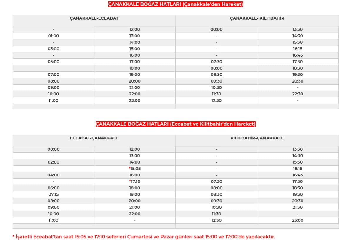 Çanakkale Feribot Seferleri ve Güncel Hareket Saatleri (2026)